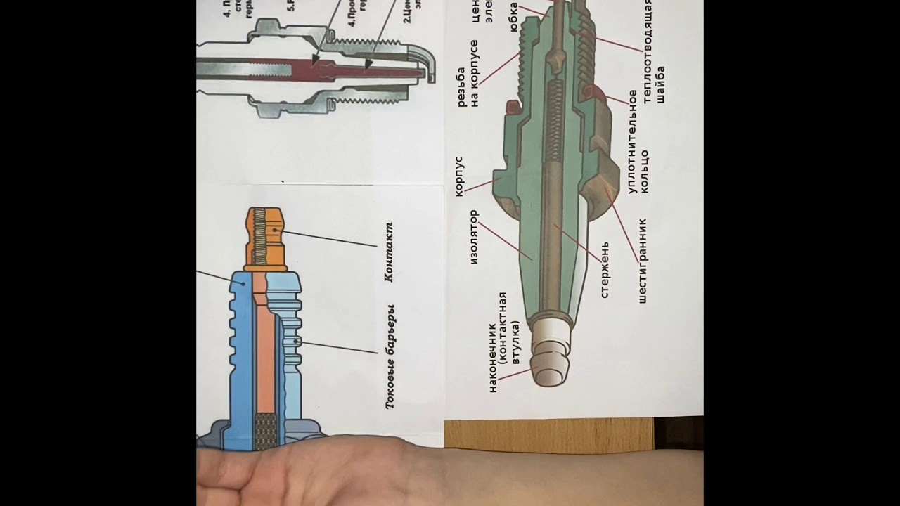 Свеча зажигания . Устройство и назначение - YouTube
