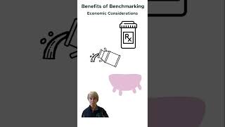 Measure antibiotic usage can save money