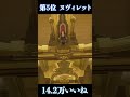 【最新】1分でわかる原神フォンテーヌ人気キャラランキング! #shorts