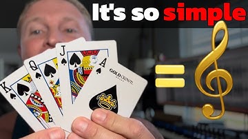 The easiest sync music arrangement hack you