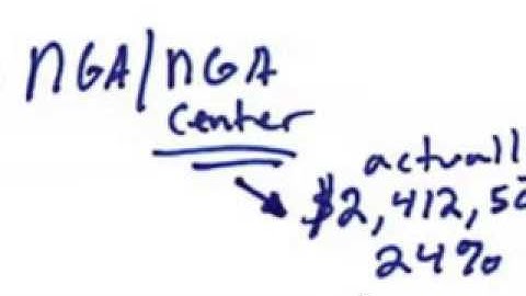 The Forces Behind Common Core Standards