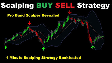 Pro Heikin Ashi Bollinger Band Scalping Trading Strategy