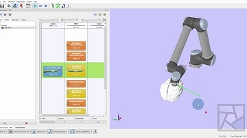 Robotic Transcranial Magnetic Stimulation with Actin