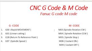CNC G Code and M Code in  {HINDI} Definition ~