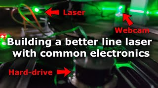 DIY Laser line experiments using a hard drive, webcam, and open-source software.