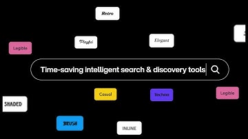 Monotype Fonts - The Future of Font Management