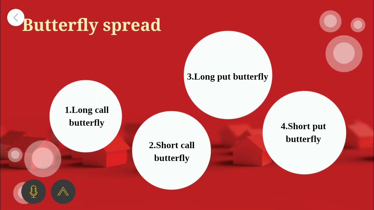 Option Trading Strategies Part 7 Butterfly Spreads YouTube