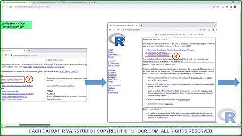Hướng dẫn cài đặt r và rstudio