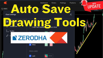 How to Auto Save Drawing Tools in Zerodha !! #zerodha