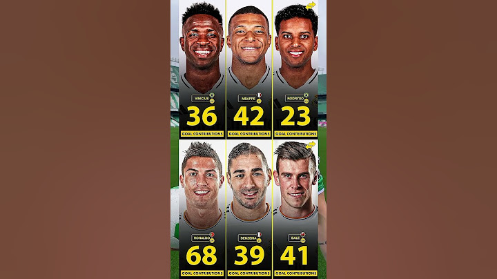 GOATs vs Next-Gen: Ronaldo, Benzema & Bale 🔥 Mbappé, Vinícius Jr & Rodrygo ⚡#GOATs#NextGen#Ronaldo