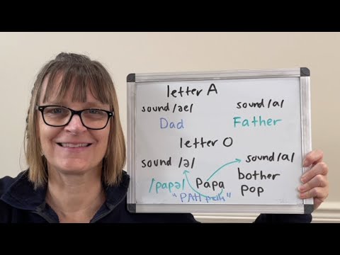 Father, Dad, Papa, Pop: How to Pronounce Letter A and O (Spelling /ɑ
