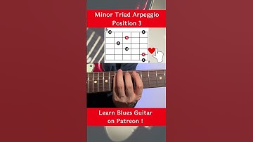 How to play minor triad arpeggio position 3 on guitar #shorts  #guitarscales #guitararpeggios
