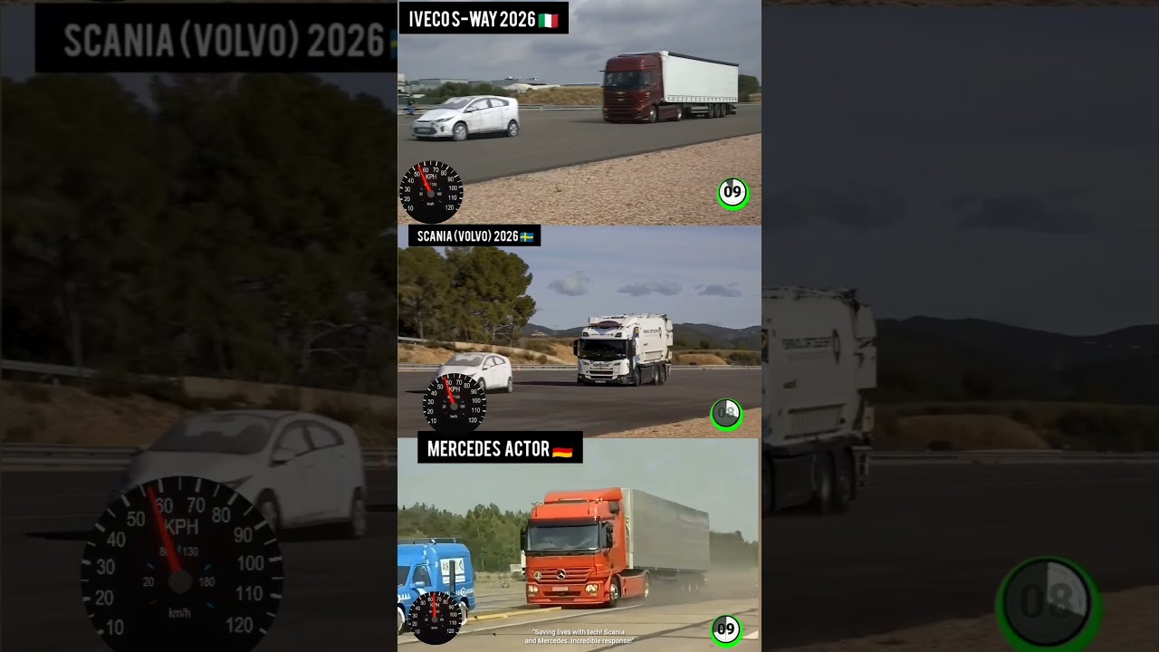 Iveco, Volvo, and Mercedes: 2026 Heavy-Duty AEB Response Analysis