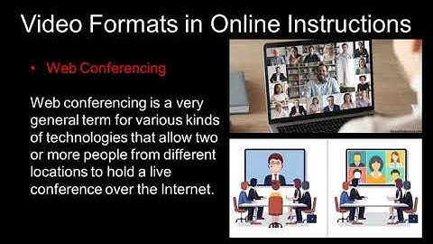 Videos in E-learning | Professional Business Skills | III Sem B.com/BBA