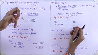 Micro Processor & Micro Controller Unit 04 Lec 02