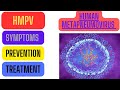 Symptoms Prevention & Treatment; #China; #virus HMPV Human Metapneumovirus (HMPV)