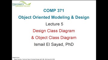 COMP 371 Object Oriented Modeling and Design Lecture 5
