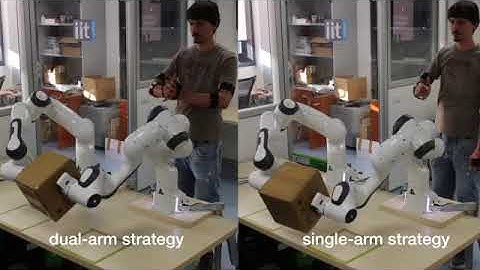 Shared-Autonomy Control for Intuitive Bimanual Tele-Operation - Framework overview and experiments