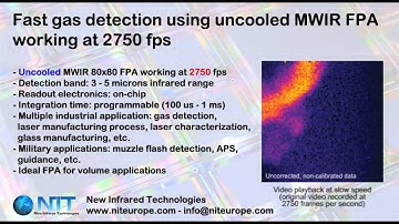New uncooled MWIR FPA ROIC 80x80: gas detection @ 2750 fps (from New Infrared Technologies)