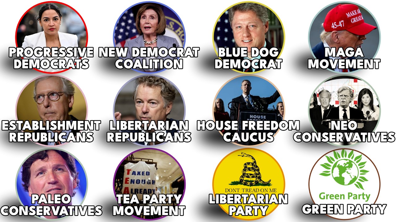 Every Political Faction in the US Explained in 16 Minutes