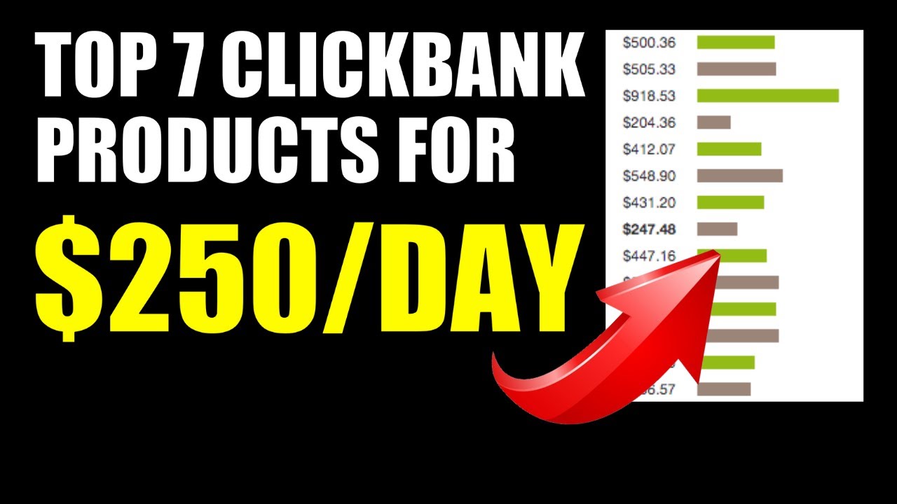 the-top-7-clickbank-products-to-promote-and-make-money-online-with