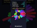 Satisfying BitonicSort Sort | 29 Elements | Circle