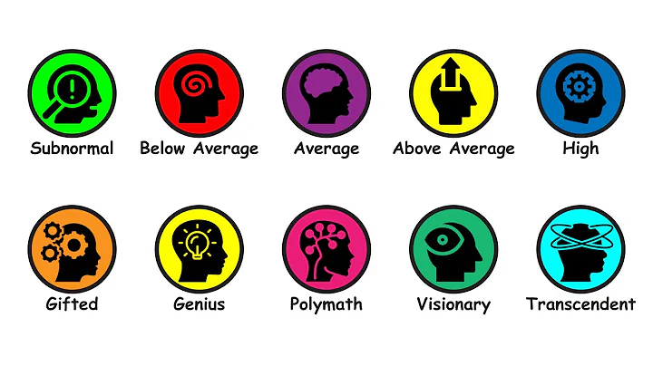 Every Level of Intelligence Explained in 9 Minutes