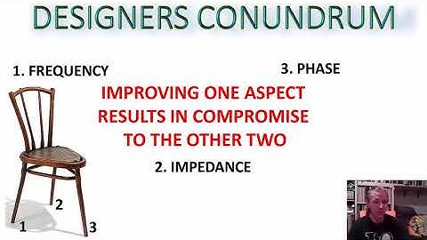 Epic! WILSON sound & learning to read frequency response curves