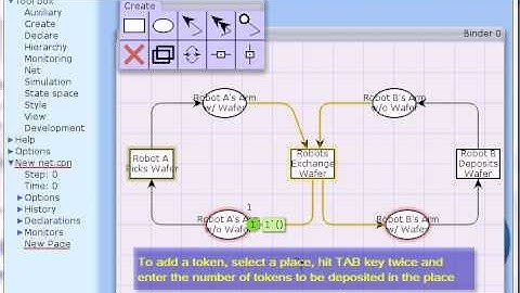 Discrete Event Systems with Petri Nets Intro Part III