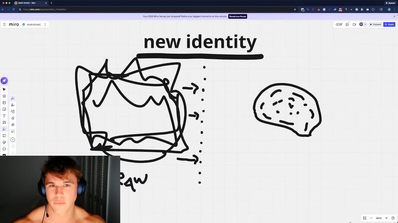 how to create a new identity to achieve anything you want | Mark Builds Brands
