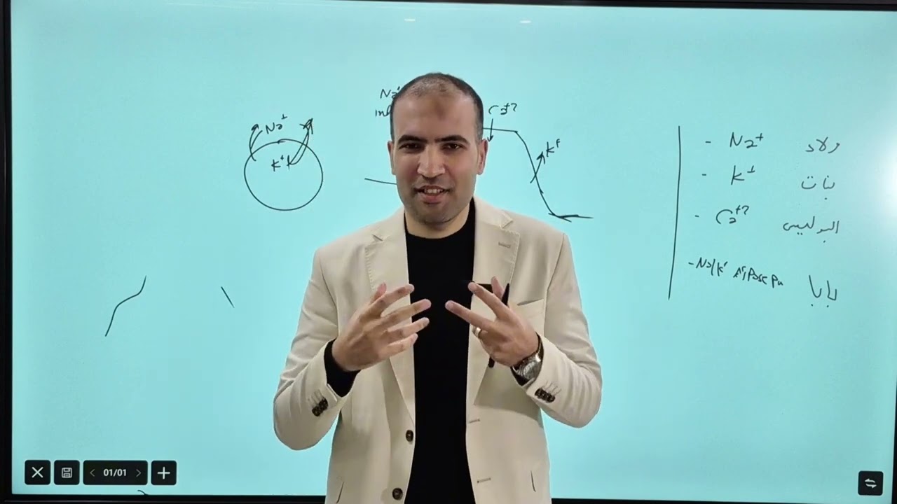 Lecture 8: Lessons from fast and slow action potential 