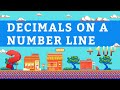 Decimals on a Number Line Quiz