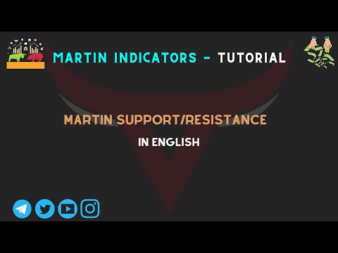 Erste Schritte: So erreichen Sie den Martin Support über Telegram
