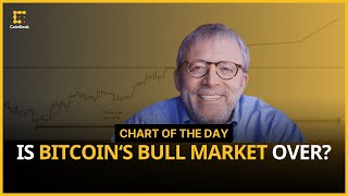 Is Bitcoin's Bull Market Over? | Chart of the Day