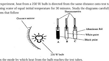 2024 BECE Integrated Science Practice Mock Questions and Answers