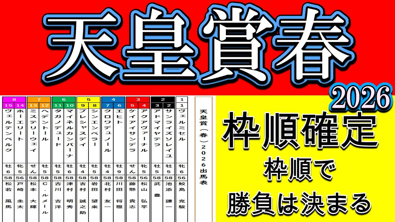 Tenno Sho Spring 2026 Post Positions Confirmed] Dangerous