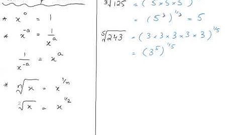 O Level D3 Math - Indices Basics Ex 4B - Lecture 3A by Sir Ahsan Abdullah Patel