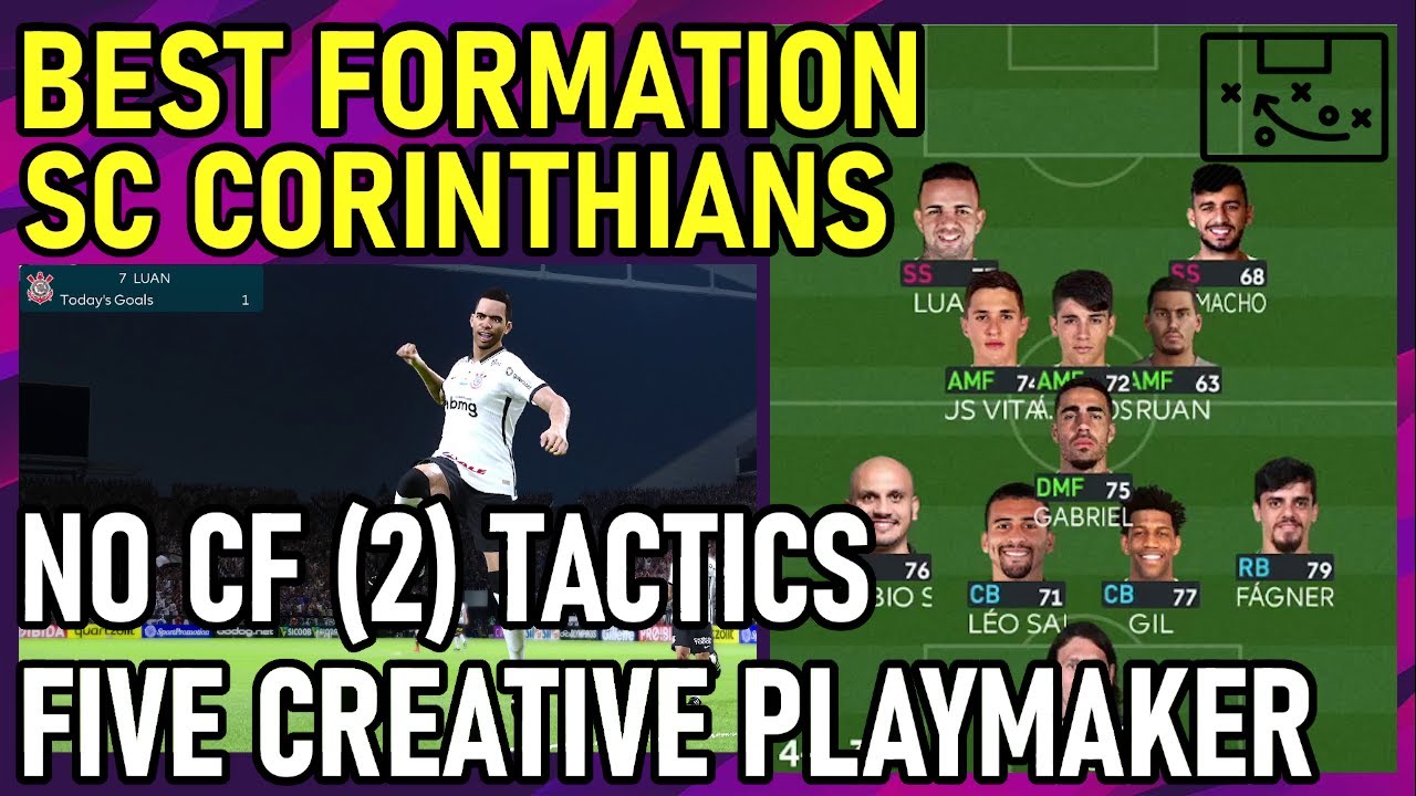 PES2021 Best Formation | SC CORINTHIANS | No CF (2) Tactics - Five Creative Playmaker