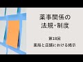 ⑱店舗や薬局での掲示事項【薬事関係の法規・制度】