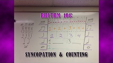 Rhythm 101: Syncopation & Counting