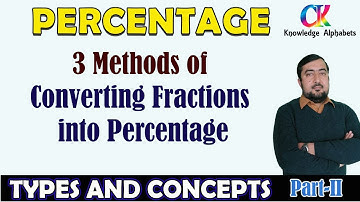 NTS,ETEA,FPSC,KPPSC,PPSC,BPSC Math Test Percentage Problems Part-II