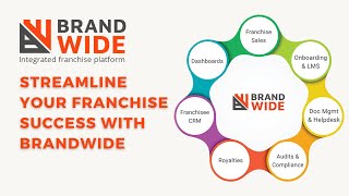 Streamline Your Franchise Success with BrandWide! Watch Now! #FranchiseManagement #BusinessSuccess