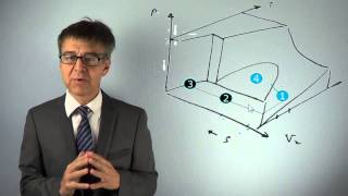 PC101 #002 How to Express a Pure Substance in Numbers (Phase Diagram of a One Component System)