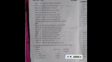 #raichur#university#bcom #1st#sem#financial#accounting#question#paper#2023