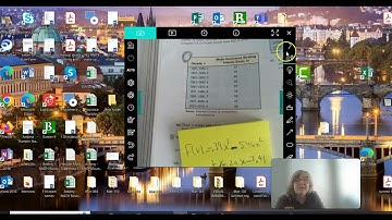 DESMOS - cubic and quartic regression
