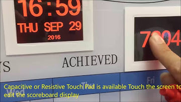Occupational Safety (OSHA) LED Digital Safety scoreboard for Factory plant | Custronics Touch Screen