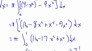(24 min) You CAN learn AP Calculus! Chapter 6-4 Volume Washers