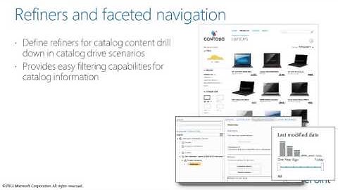 SharePoint 2013 Web Content Management walkthrough