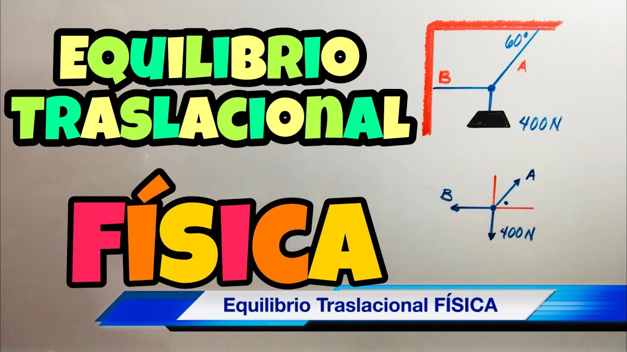 Solución De Problemas De Equilibrio Traslacional www.youtube.com