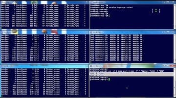 Galera Cluster & HAProxy Recovery Test 2